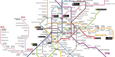 马德里地铁图