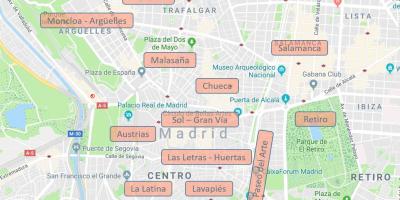 地图西班牙马德里的街区