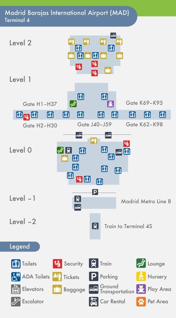 马德里的终端4个地图