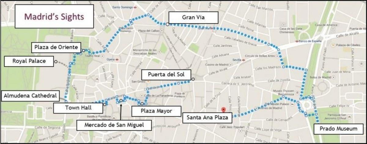 马德里行走的地图