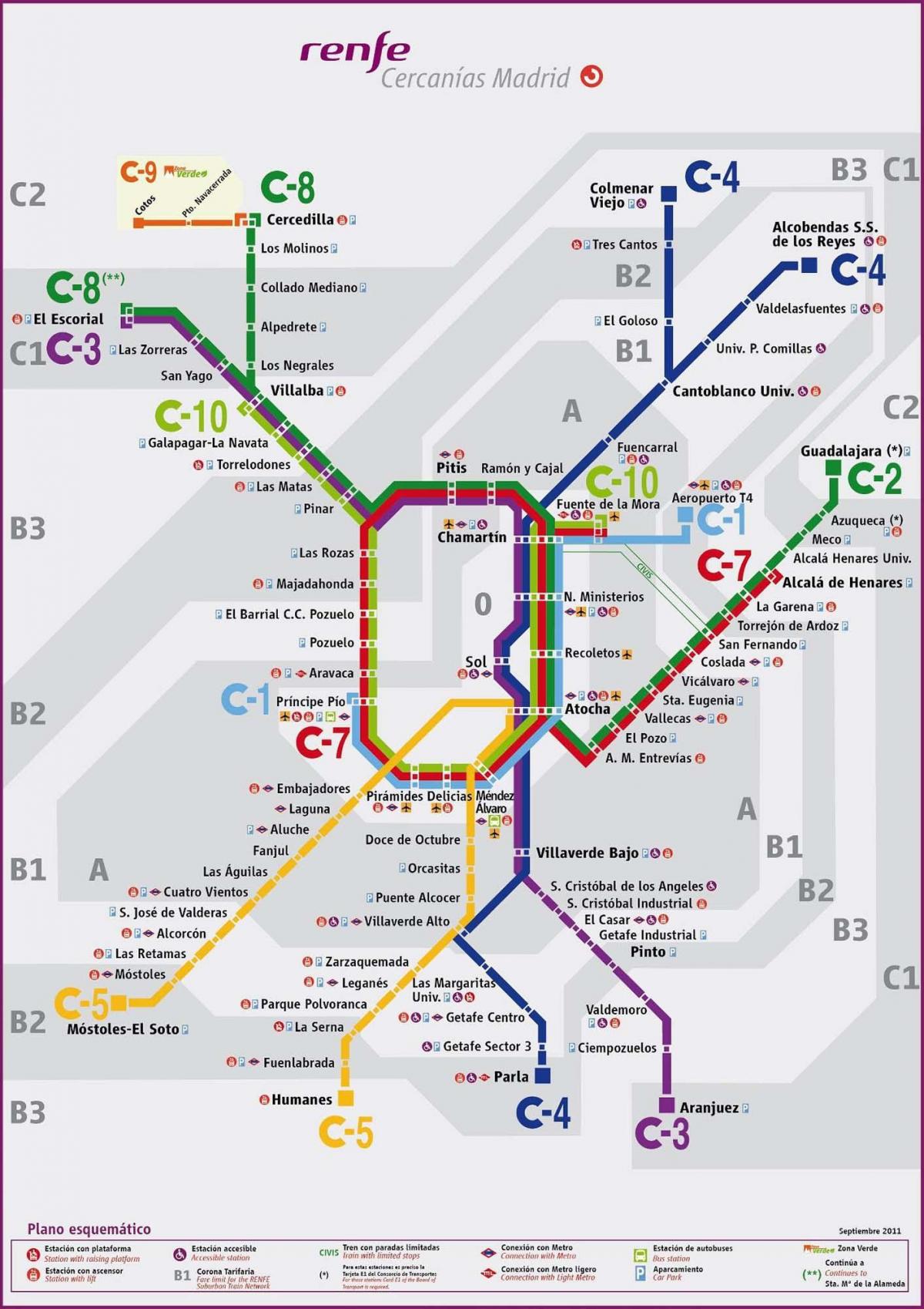 马德里铁路线图