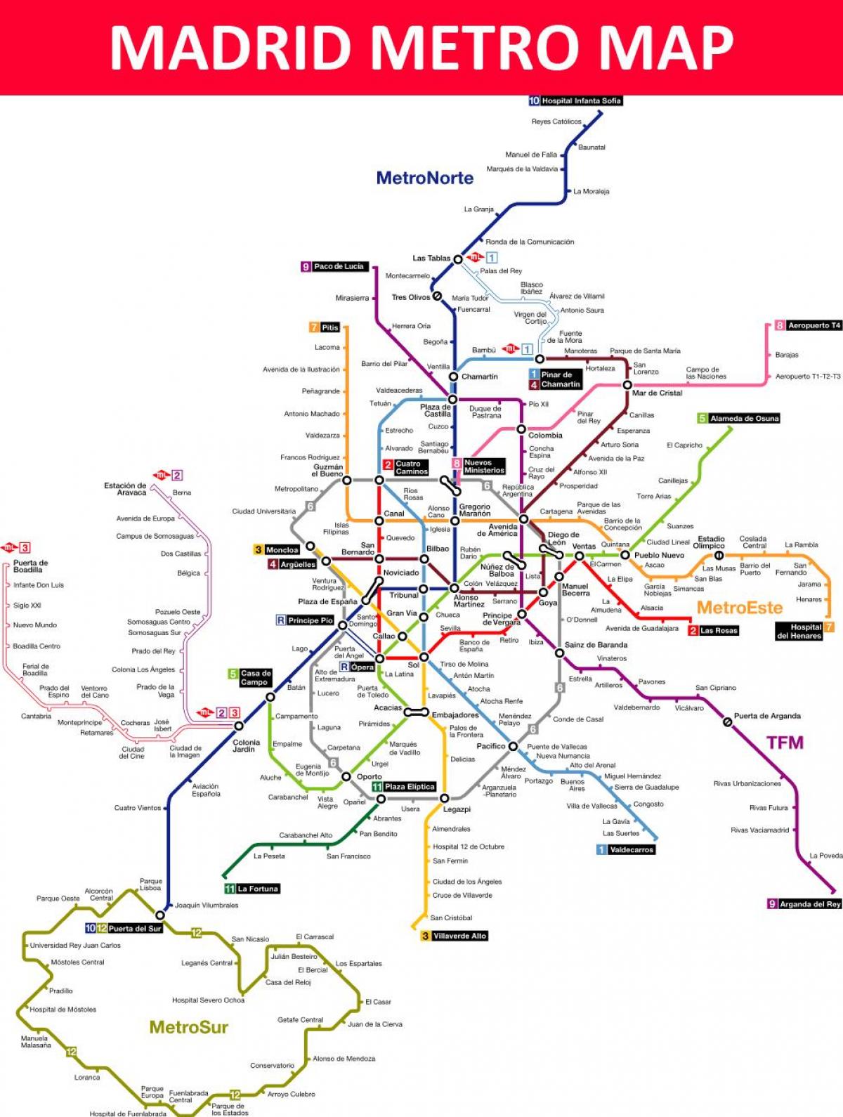 马德里地铁图