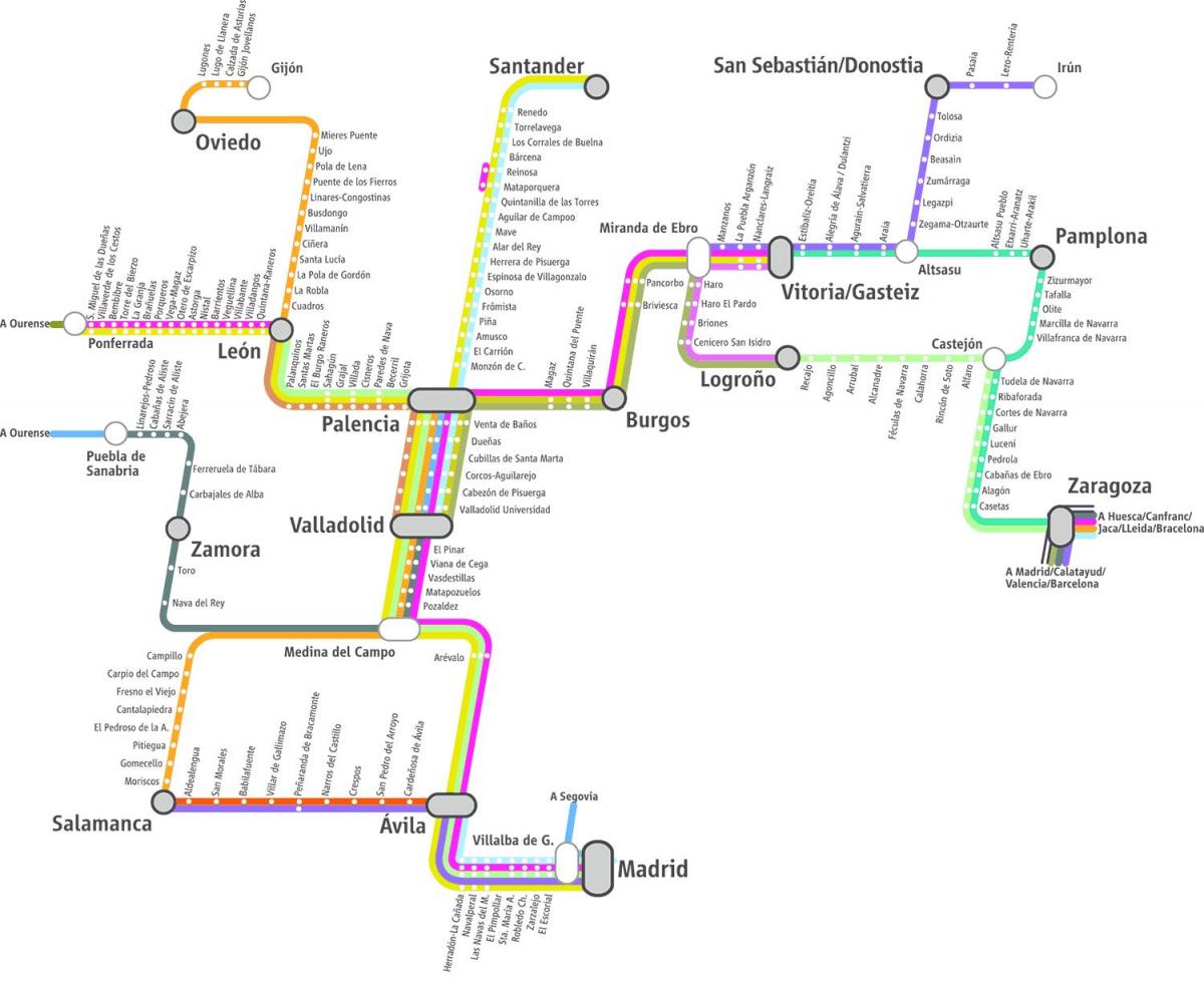 地图马德里西班牙国家铁路
